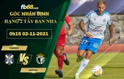 Fb88 soi kèo trận đấu Tenerife vs Burgos