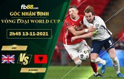 Fb88 soi kèo trận đấu Anh vs Albania