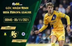 fb88-soi kèo Brondby vs Rangers