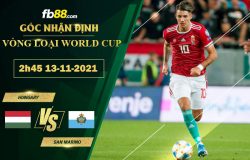 Fb88 soi kèo trận đấu Hungary vs San Marino