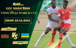 Fb88 tỷ lệ kèo trận đấu Kenya vs Rwanda