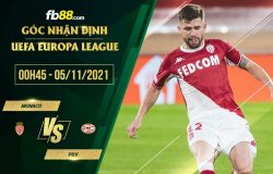 fb88-soi kèo Monaco vs PSV