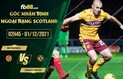 fb88-soi kèo Motherwell vs Dundee United