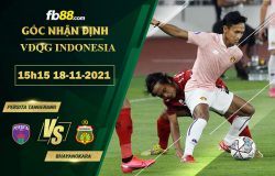 Fb88 soi kèo trận đấu Persita Tangerang vs Bhayangkara