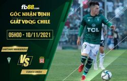 fb88-soi kèo Santiago Wanderers vs Curico Unido