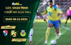 Fb88 soi kèo trận đấu Gil Vicente vs FC Arouca