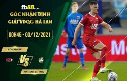 fb88-soi kèo AZ Alkmaar vs Fortuna Sittard