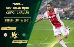 fb88-soi kèo Ajax vs Sporting Lisbon