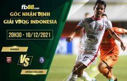 fb88-soi kèo Borneo vs Arema Malang