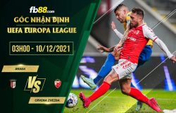 fb88-soi kèo Braga vs Crvena Zvezda