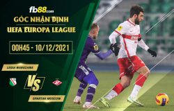 fb88-soi kèo Legia Warszawa vs Spartak Moscow