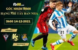 Fb88 soi kèo trận đấu Mirandes vs Sociedad B