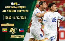 fb88-soi kèo Myanmar vs Philippines