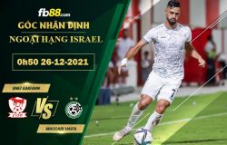 Fb88 soi kèo trận đấu Bnei Sakhnin vs Maccabi Haifa