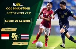 Fb88 soi kèo trận đấu Indonesia vs Thái Lan