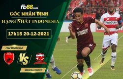 Fb88 soi kèo trận đấu PSM Makassar vs Madura United