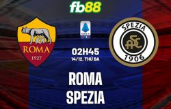 Roma VS Spezia