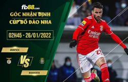 fb88-soi kèo Benfica vs Boavista