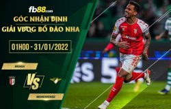 fb88-chi tiết kèo trận đấu Braga vs Moreirense