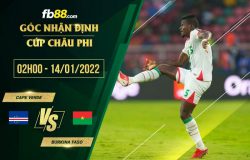 fb88-soi kèo Cameroon vs Ethiopia