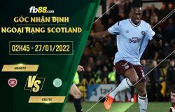 fb88-soi kèo Hearts vs Celtic