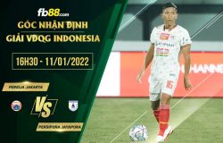 fb88-soi kèo Persija Jakarta vs Persipura Jayapura