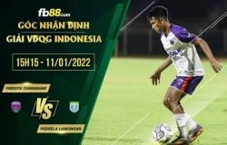 fb88-soi kèo Persita Tangerang vs Persela Lamongan