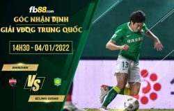 fb88-soi kèo Shenzhen vs Beijing Guoan