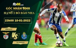 Fb88 soi kèo trận đấu Benfica B vs FC Porto B