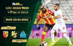 Fb88 soi kèo trận đấu Lens vs Marseille