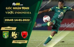 Fb88 soi kèo trận đấu Persebaya vs PSM Makassar