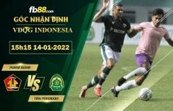 Fb88 soi kèo trận đấu Persik Kediri vs TIRA Persikabo