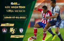 Fb88 soi kèo trận đấu San Luis vs Pachuca