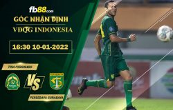 Fb88 soi kèo trận đấu TIRA Persikabo vs Persebaya Surabaya