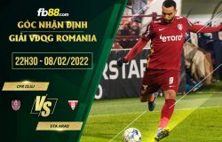 fb88-soi kèo CFR Cluj vs UTA Arad