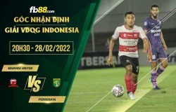 fb88-soi kèo Madura United vs Persebaya