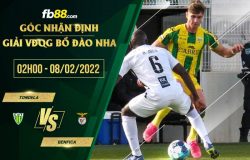 fb88-soi kèo Tondela vs Benfica