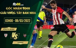 fb88-soi kèo Athletic Bilbao vs Levante