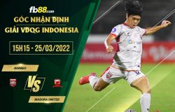 fb88-soi kèo Borneo vs Madura United