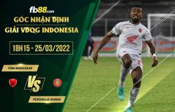 fb88-soi kèo PSM Makassar vs Persiraja Banda