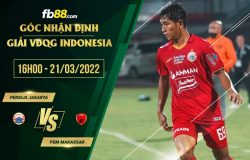 fb88-soi kèo Persija Jakarta vs PSM Makassar