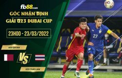 fb88-soi kèo U23 Qatar vs U23 Thai Lan