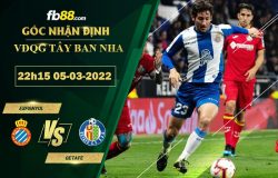 Fb88 soi kèo trận đấu Espanyol vs Getafe