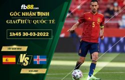 Fb88 soi kèo trận đấu Tây Ban Nha vs Iceland