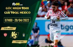 fb88-soi kèo Club Necaxa vs Tigres UANL