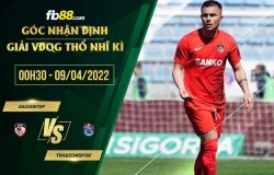 fb88-soi kèo Gaziantep vs Trabzonspor