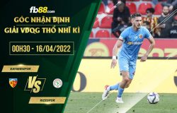 fb88-soi kèo Kayserispor vs Rizespor