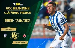 fb88-soi kèo Pachuca vs Club Tijuana