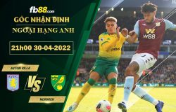 Fb88 soi kèo trận đấu Aston Villa vs Norwich