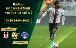 Fb88 soi kèo trận đấu Besiktas vs Kasimpasa